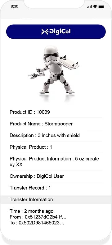 10/ Some interesting features on DigiCol:- Advanced pricing algorithm to derive a liquid market price;- Historical data for analysis of price trends;- Option to secure physical delivery for specialized items.