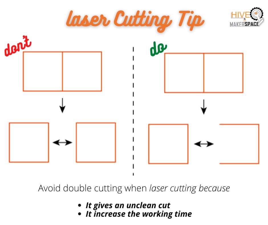 Its time to learn a tip from laser cutting. Get to know why you should not double cut.

#TuesdayTips #lasercutting #learningtuesday #makerspace #innovations #AkuaDonkor