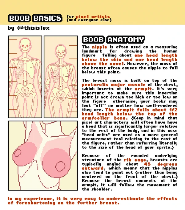 Mini tiddy tutorial ( . Y . )
#pixelart 