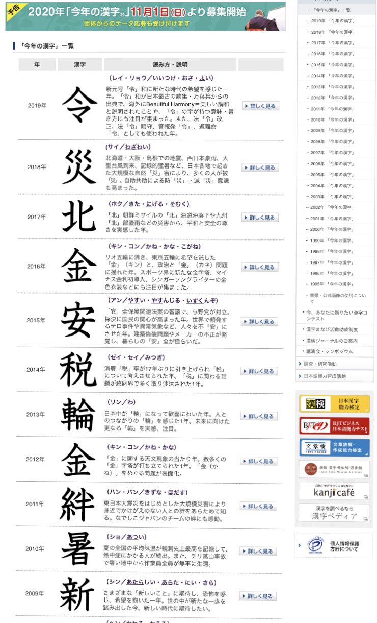スン 1日2時間本読む先生 日本漢字検定協会主催の恒例イベント 今年の漢字 のノミネート一覧です 黒板に25個の漢字を書く なぜノミネートさせたか予想させる 皆で予想し合う 国語の時間や朝の会の話のネタに T Co Zrwsurnjfe Twitter スン 1日2時間本読む先生 日本漢字検定協会主催の恒例イベント 今年の漢字 のノミネート一覧です 黒板に25個の漢字を書く なぜノミネートさせたか予想させる 皆で予想し合う 国語の時間や朝の会の話のネタに T Co Zrwsurnjfe Twitter
