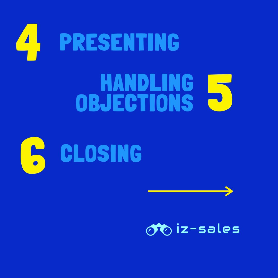 sales_iz's tweet image. Monetize Github repos with this steps. Courtesy service at bio.
#Github #githubrepo #fullstack #javascript #rubyonrails #html #css #developer #programmer #coder #coding #youtube #codingtutorials #codingbootcamp #codesnippets #codetips #codingtips #nodejs #mongoose #mongodb #cto