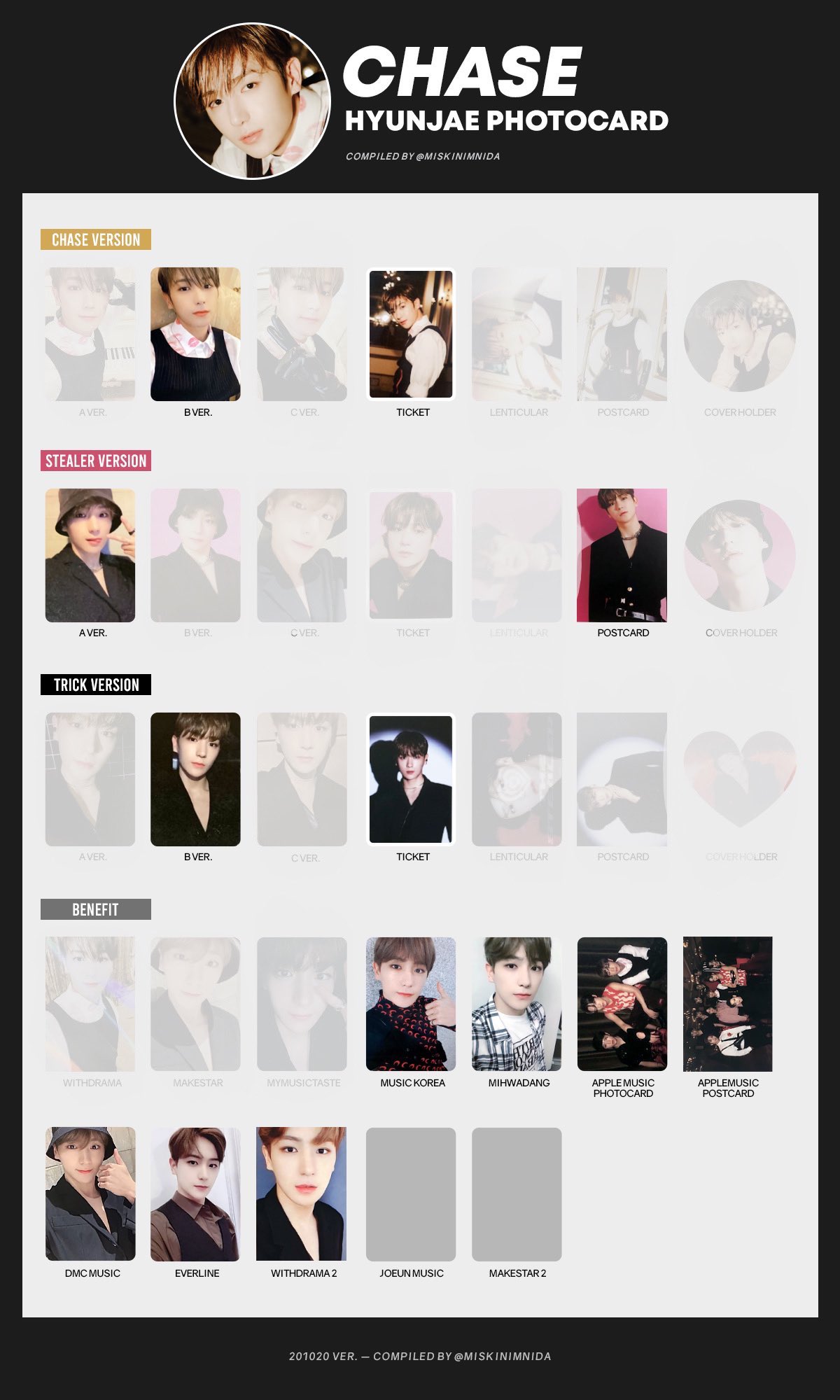 THEBOYZ MMT トレカ ソヌ THE BOYZ ジュヨン REVEAL MMT トレカ