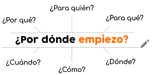 negociosentm's tweet photo. Aprende a Contar Historias con @EliaGuardiola. Estás a tiempo de inscribirte en https://t.co/n7inuqbkpT. Una Feria Virtual con alto impacto social. https://t.co/N7xKtLP0E4