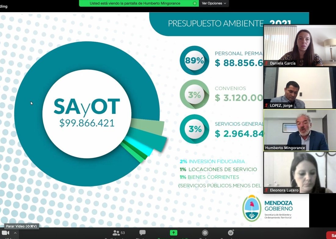 danigdruetta's tweet photo. Ayer en la presentación de Presupuesto 2021 pudimos escuchar y evaluar junto a las comisiones de Hacienda de ambas cámaras, la estimación de recursos y gastos del Ministerio de Salud, Desarrollo Social y Deportes. 
#Presupuesto2021 https://t.co/mRX18Ad9Qt
