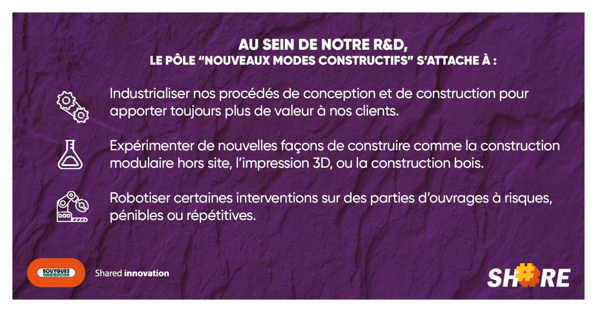 L'#impression3D de béton, comme tous les nouveaux modes constructifs, nous intéresse de près ! L'un de nos pôles R&amp;D leur est dédié. 
Un exemple concret ? L'impression de Sphere par notre filiale <a href="/BouyguesBat_GO/">Bouygues Bâtiment GO</a> pour <a href="/3F_Officiel/">3F_Officiel</a>, avec <a href="/CyBeCNSTRCTN/">CyBe Construction</a>, à Harfleur <a href="/LeHavreMetro/">Le Havre Seine Métropole</a> 👏