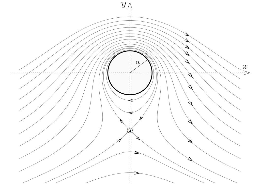 #GreatBooks4Math
Complex Variables
Mark J. Ablowitz and Athanassios S. Fokas, 1997
#math #science #iteachmath #mtbos #elearning https://t.co/0gqtzDyULb