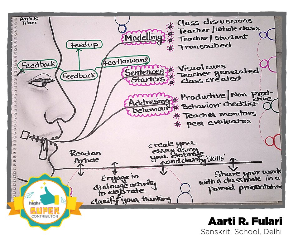 Highr_TeacherEd's tweet image. SUPERCONTRIBUTOR SPOTLIGHT
#AppreciationPost for the most #inspiring contributions on this week's #Webinars - Making Teachers Effective Communicators.
Congrats! Fatima Sabeena, Aarti R. Fulari, Shahnaaz Khan, Arpita Mukherjee and Jennifer M. Cruz
@sanskritischool @ShivNadarSchool