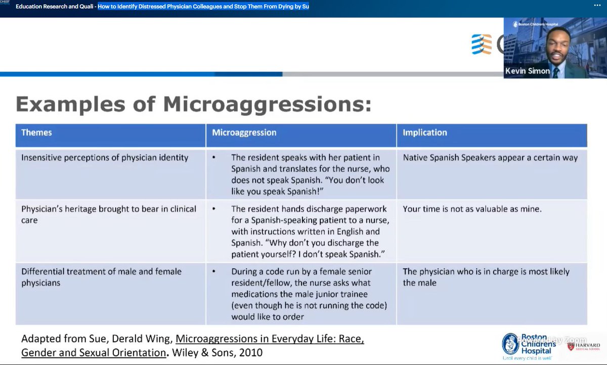 great examples of microaggressions  #chest2020