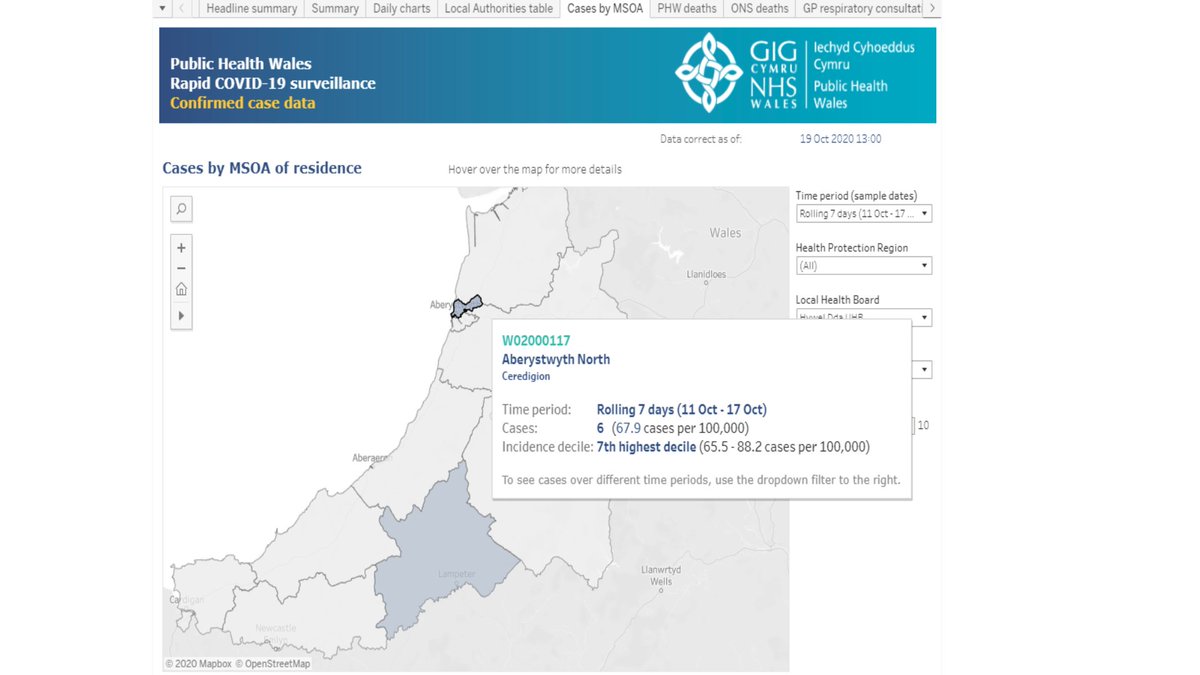 It's an even more puzzling picture in Ceredigion. Only two areas of the county are not in the lowest decile. Aberystwyth (likely students) is the worst hit with 6 recorded cases in the past seven days. There is no reason to shut businesses and society in Ceredigion.
