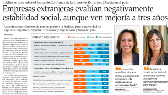 Nota de hoy en El Mercurio:
"Empresas extranjeras evalúan negativamente estabilidad social, aunque ven mejoría a tres años."

Donde se cita nuestra Presidenta, Sofia Sanchez Kramer

Artículo: 
documentcloud.adobe.com/link/review?ur…