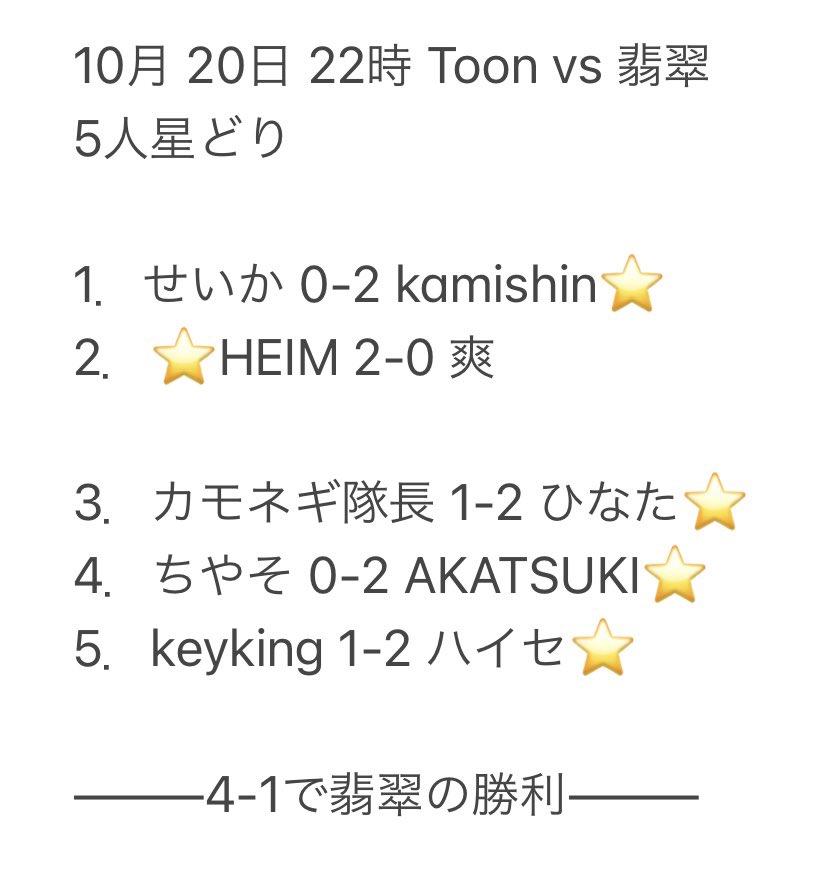 TOON_WORLD_DL's tweet photo. 【報告】
団体戦結果

対戦してくれた方々
ありがとうございました！
また何卒よろしくお願い致します

#団体戦
#翡翠 https://t.co/3u4cx7sFMp