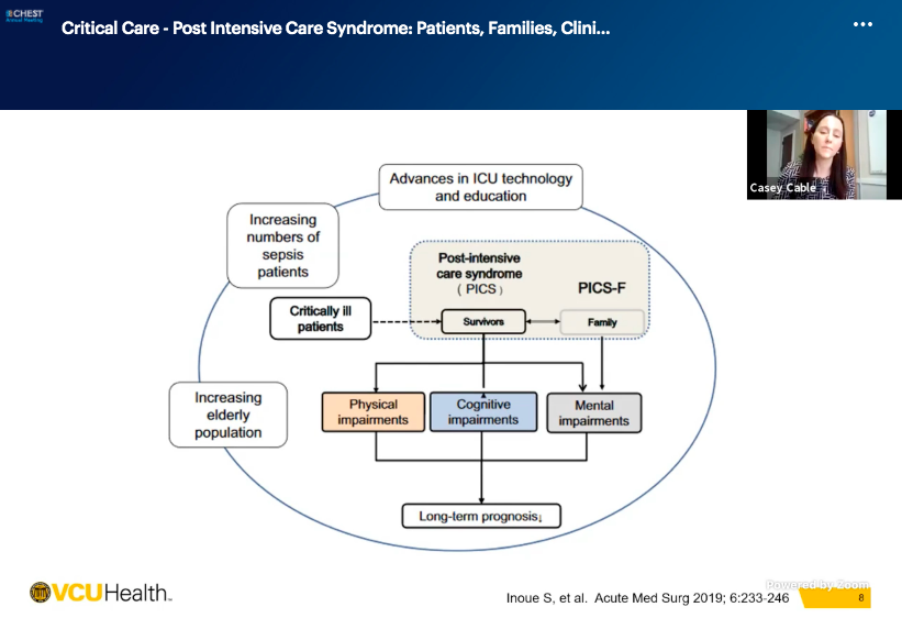  @crit_caring_MD: Incidence of  #PICS may be increasing for a variety of reasons.  #CHEST2020