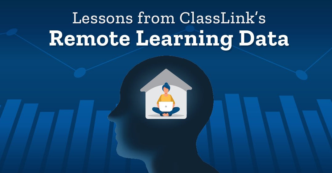 Remote learning wasn’t perfect, but it wasn’t a failure, and we’re finding that in our data. We want to highlight the successes and shine some positive light on the future of #remotelearning.

classlink.com/blog/remote-le…
