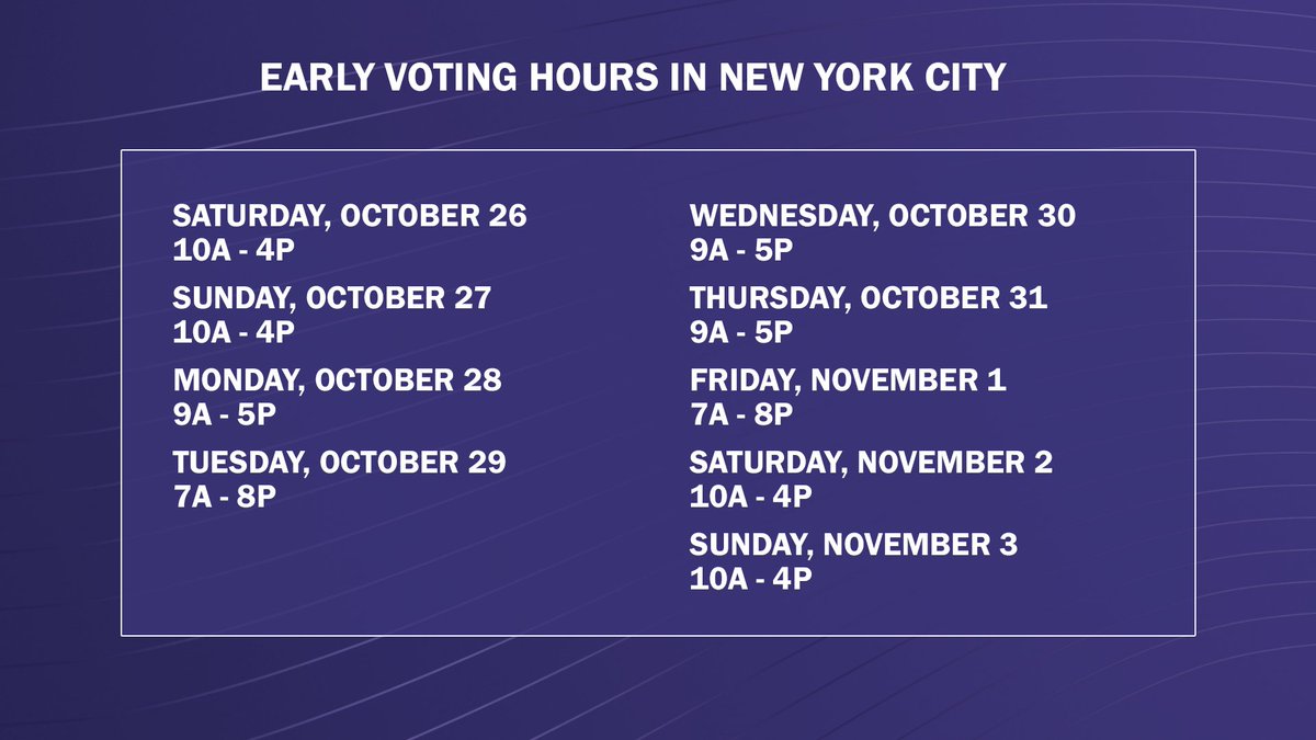 StatementArts's tweet image. Important voting information ℹ️🌟 Know the correct dates and times! For more information go to 👉 nyccfb.info #votingmatters #StARTvoting #education #newyork