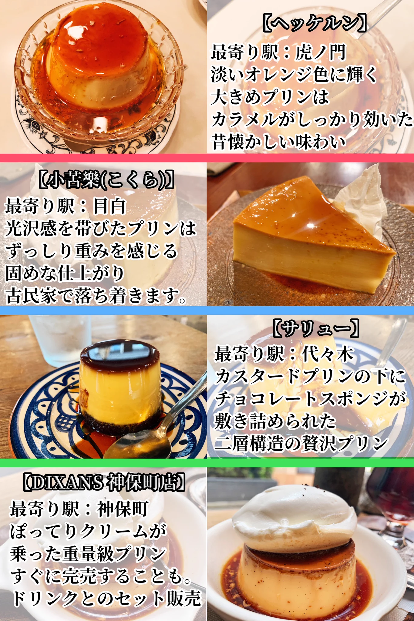 東京で美味しいプリンを食べたい時の参考にしたいプリンまとめ。