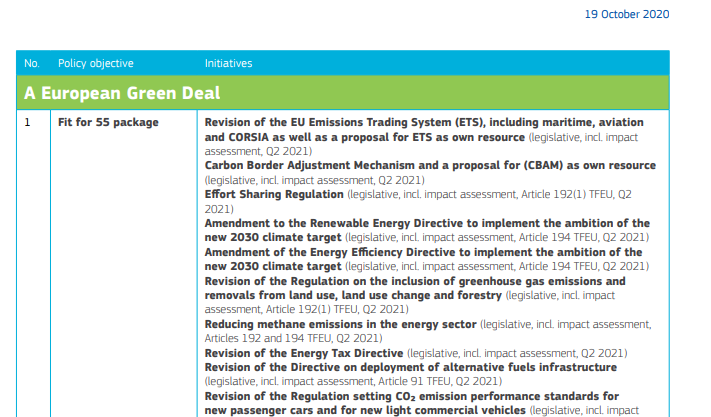 ClaireVandewal2's tweet image. 🗓️ 🇪🇺 @EU_Commission Work Programme for 2021 is out and it promises to be a busy year!

At the core of the agenda for #transport &amp;amp; #buildings notably: 
📌 Q2 2021: revisions of #EnergyEfficiencyDirective + #REDII + #AFID 
📌 Q3 2021: #TENT 
📌 Q4 2021: #EPBD