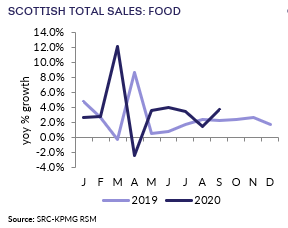BRC Retail Insight tweet media