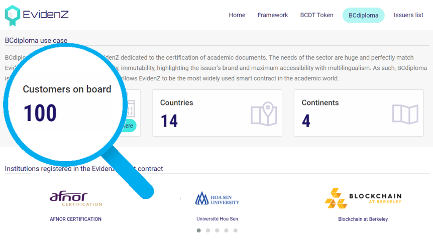 MyEvidenZ's tweet photo. Our team is proud to announce that more than 100 institutions are now registered in the #EvidenZ smart contract✅ And this is only the beginning🚀
#Leader of the #blockchain #digital #credentials💪 $BCDT 
The whole user list is here: https://t.co/60G94PUagC https://t.co/87mvDGvDMt