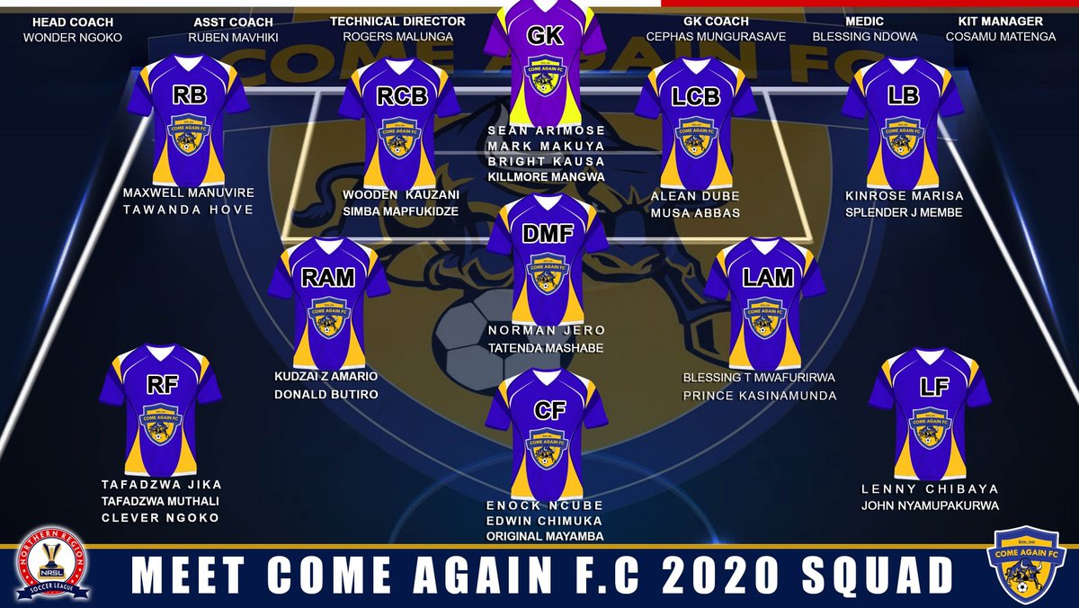 NorthernRegionSoccerLeague tweet media