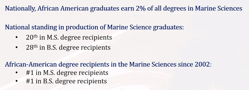 Carol Pride highlights that #HBCU @savannahstate has addressed the lack of #DiversityinSTEM and has been #1 in BS and MS degrees for African-Americans in Marine Sciences since 2002. https://t.co/HfBDTjnK89