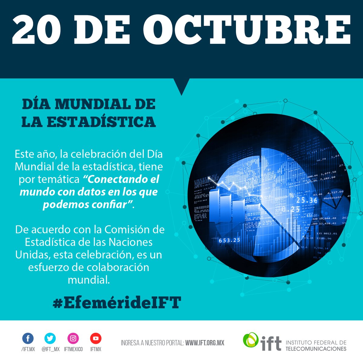 ¿Sabías que en México contamos con una herramienta interactiva donde puedes consultar, analizar explorar y descargar estadísticas de las #Telecom y #Radiodifusión? 💻📻📉📊. Se trata del #BIT, creada por el <a href="/IFT_MX/">IFT</a>.
Conoce más 👉 bit.ly/2TeWQKE #DiaMundialDeLaEstadistica