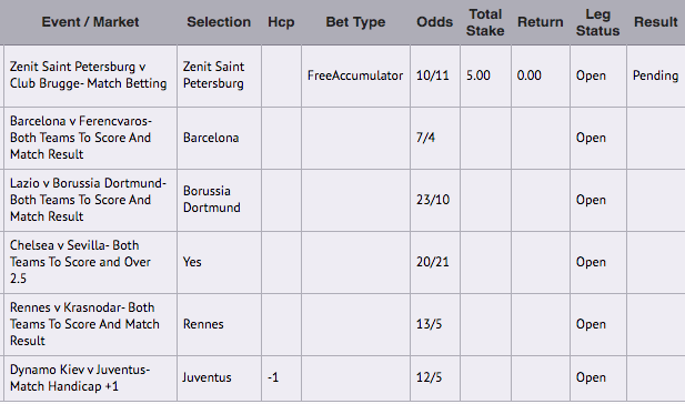 savethepunter's tweet image. If this wins tonight, we'll give someone who retweets £1,000.