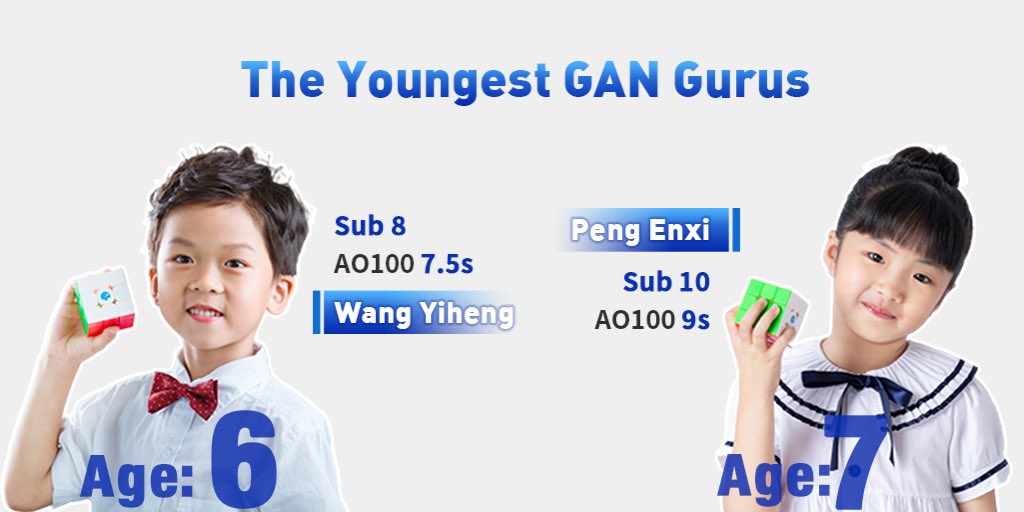 gancube's tweet photo. Just in ONE year, from rookies to veterans, here they are!

WangYiheng: Yiheng ages 6 and has reached sub8,
PengEnxi: Enxi just turns 7 and has reached sub10.

Welcome to GAN GURUS, the rising stars.
#GANCUBE #GANTEAM #WangYiheng #PengEnxi #GAN11MPRO https://t.co/JkiLJCt0pl