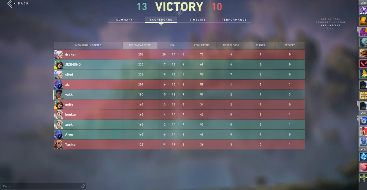 Round 2 vs Bonk

Ascent 13-10

2 more to qualify