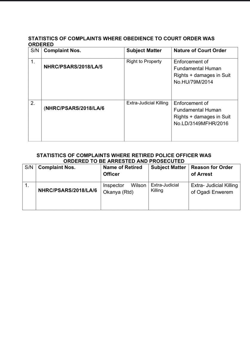 Decisions of the Presidential Panel on SARS(Lagos) cont. #PoliceReform