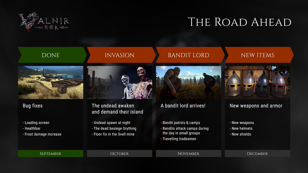 Have a look at the Roadmap 2020, 4th quarter.

Did someone say undead siege? 🧟‍♀️🧟🧟‍♂️🏰⚔️

#indiedev #indiegame #Viking #RPG #multiplayer #roadmap #colognegamehouse #gaming