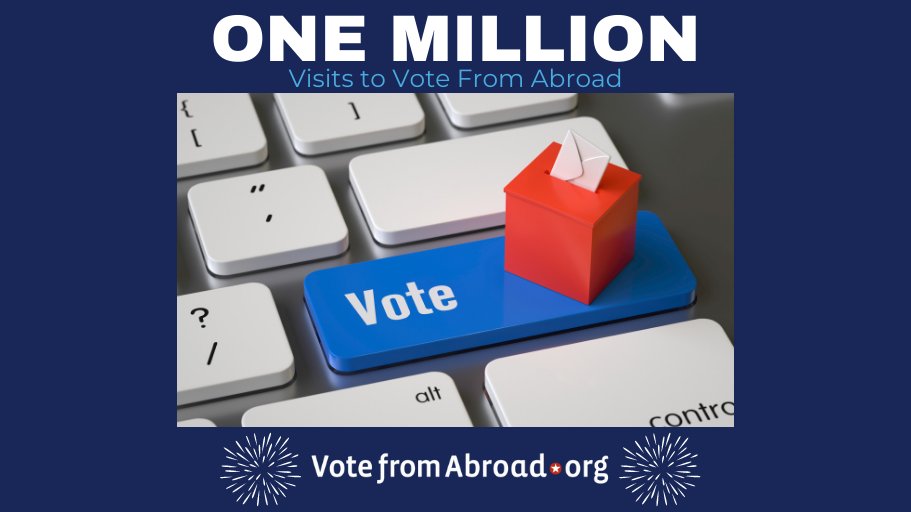 vfaglobal's tweet photo. Yeah, we're pretty psyched that we've had more than 1 million visitors to our Vote from Abroad website. Rock on, people. #Turnout2020 #voteremote #overseasAmericans https://t.co/PQxIHCgVth