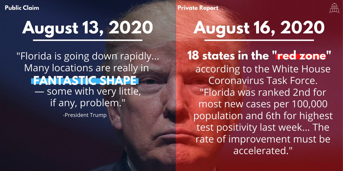 August 16, 2020 report: