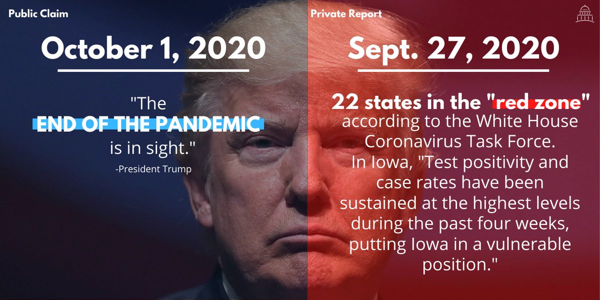 September 27, 2020 report: