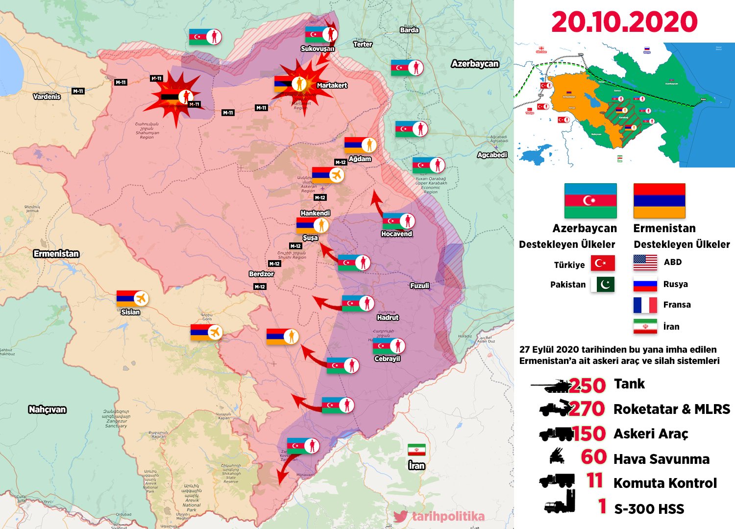 Нагорный Карабах карта боевых действий 2022. Карта освобожденных территорий в Нагорном Карабахе. Карта боевых действий в Карабахе на сегодня. Карта военных действий в Нагорном Карабахе 2020.