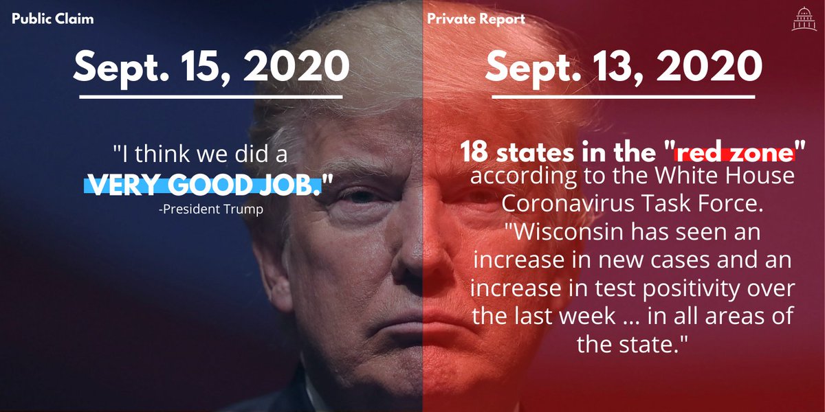 September 13, 2020 report: