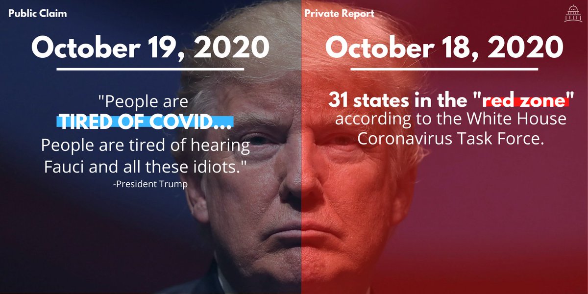 October 18, 2020 report: