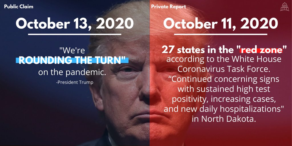 October 11, 2020 report: