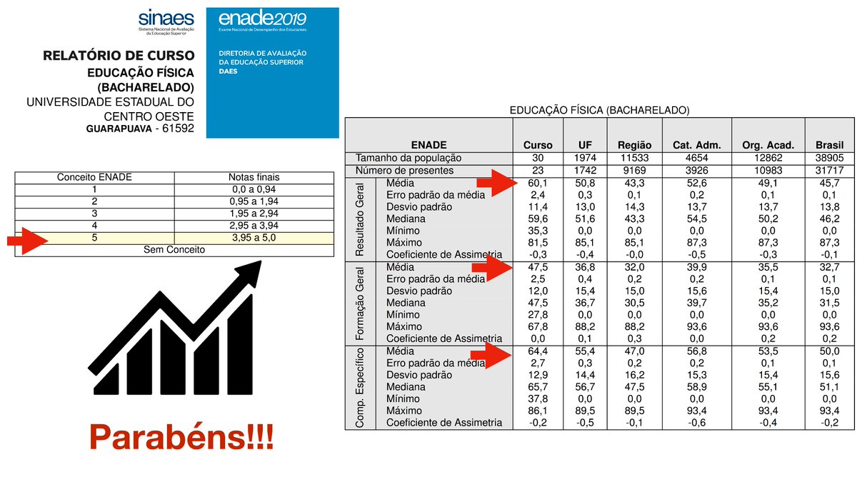 Marcus Tartaruga (@marcustarta) on Twitter photo 