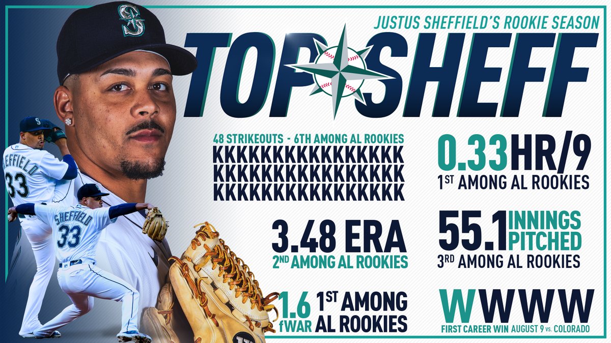 Seattle Mariners tweet media