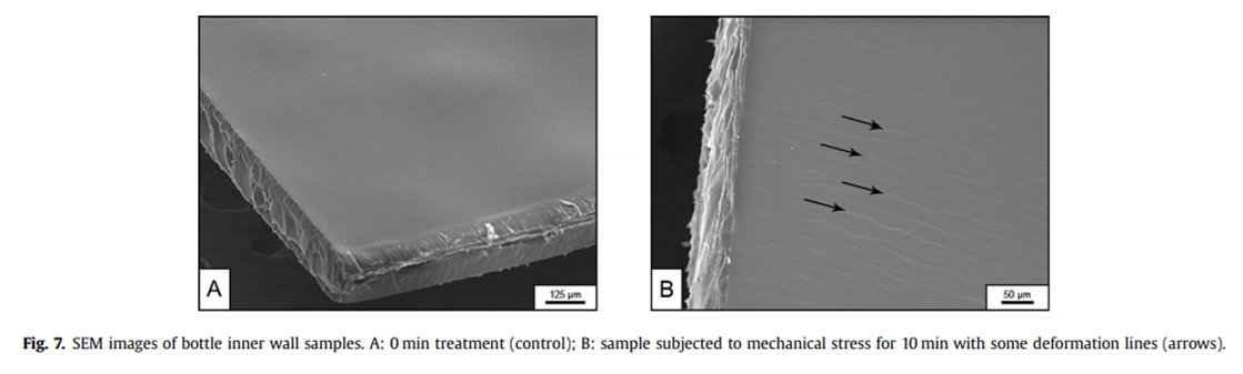 D’autres études ont appliqué une sollicitation plus importante sur des bouteilles en plastique sans observer d’augmentation de microplastiques. Même lorsque des lignes de déformation sont observées à la surface de la bouteille !  https://www.sciencedirect.com/science/article/abs/pii/S0043135419308565