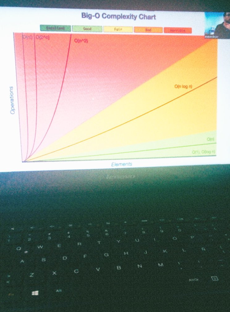 scgarcia__'s tweet image. Today is about a mini pld (prestado) 🤪
#BigO #sortingalgorithms