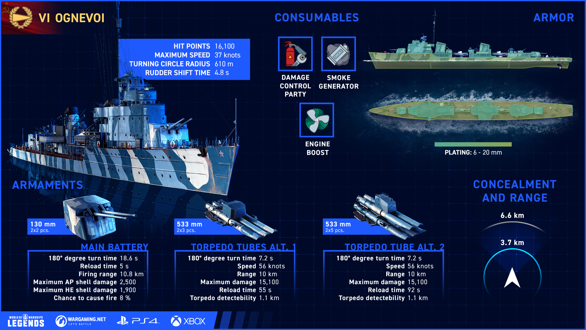 World Of Warships Legends Part 1 2 Ognevoi Was The Most Modern Soviet Destroyer Finished In World War 2 Finished Using Salvaged Turrets From The Tashkent She Went On To Form
