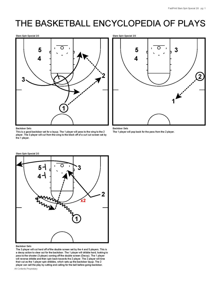 CoachVRead's tweet image. PLAY OF THE DAY: Dribble Spin Backdoor Burn Set

Be sure to Download your FREE COPY of “Quick Hitters” Volume 1 available NOW at basketballplaybooks.net for more great plays like this!!