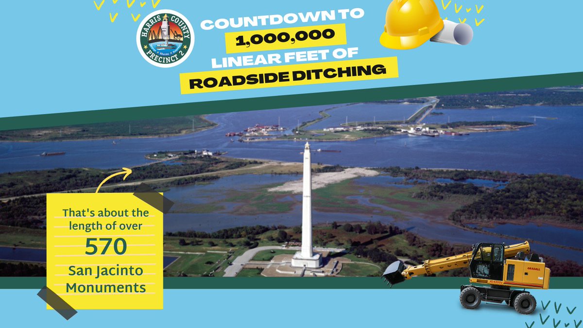 HarrisCoPct2's tweet photo. Weβre approximately 3,000 linear feet away from reaching our 1,000,000 linear-foot goal of roadside ditching for the year! Tune in tomorrow on our #FB page to celebrate this monumental occasion LIVE!π #CountdownTo1Million #Roadto1Million #Pct2WorkingForYou https://t.co/leA7yyWATx