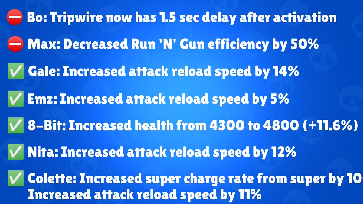 leaksbrawlstars's tweet image. New #BalanceChanges