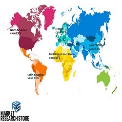 Goldfinch_group's tweet photo. Covid 19 impact on MLaaS market! @Eurowire_Mag 
https://t.co/rP9KKhuYAe https://t.co/Pjquk5H7vD