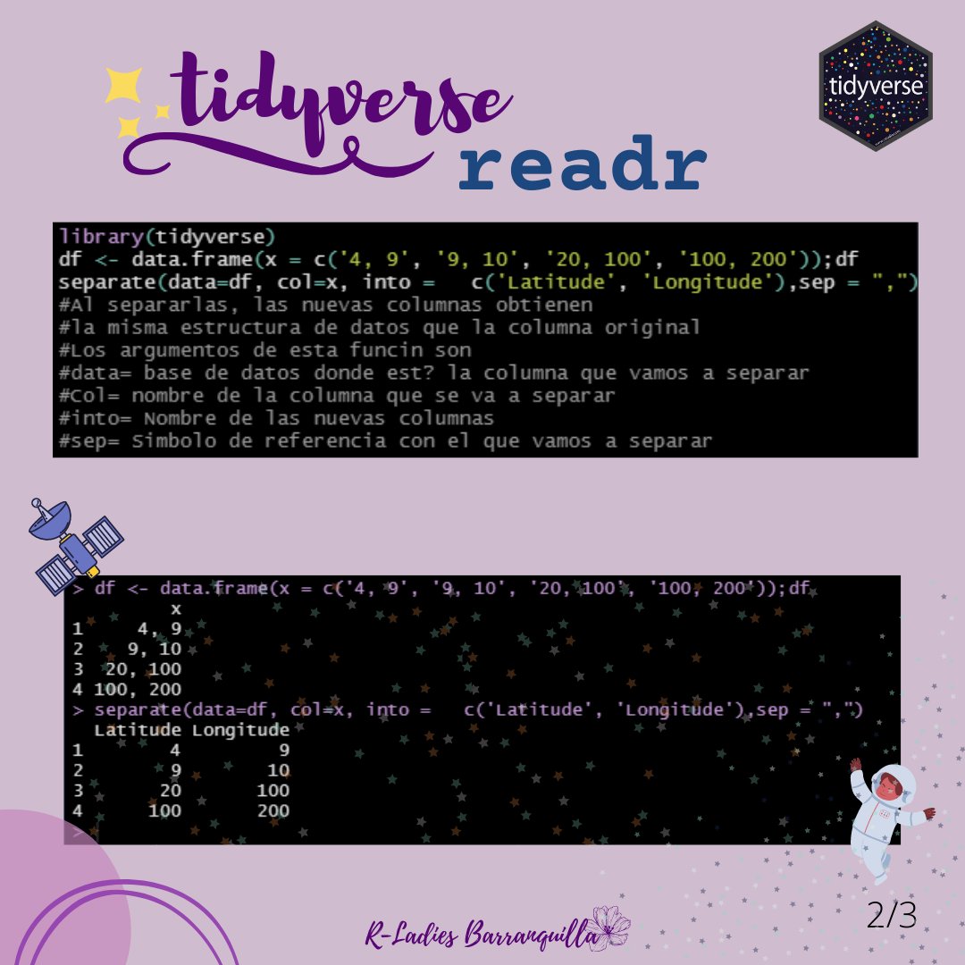 RLadiesBquilla's tweet image. ¡Hola! Seguimos aprendiendo del paquete #tidyr. Las funciones #separate y #unite te ayudarán a modificar tus columnas. Esperamos que te sean de utilidad y sigas acompañándonos en este viaje por el #tidyverse.
#RLadies #WomenWhoCode #DataAnalysis #DataScience #rstudio #RStats