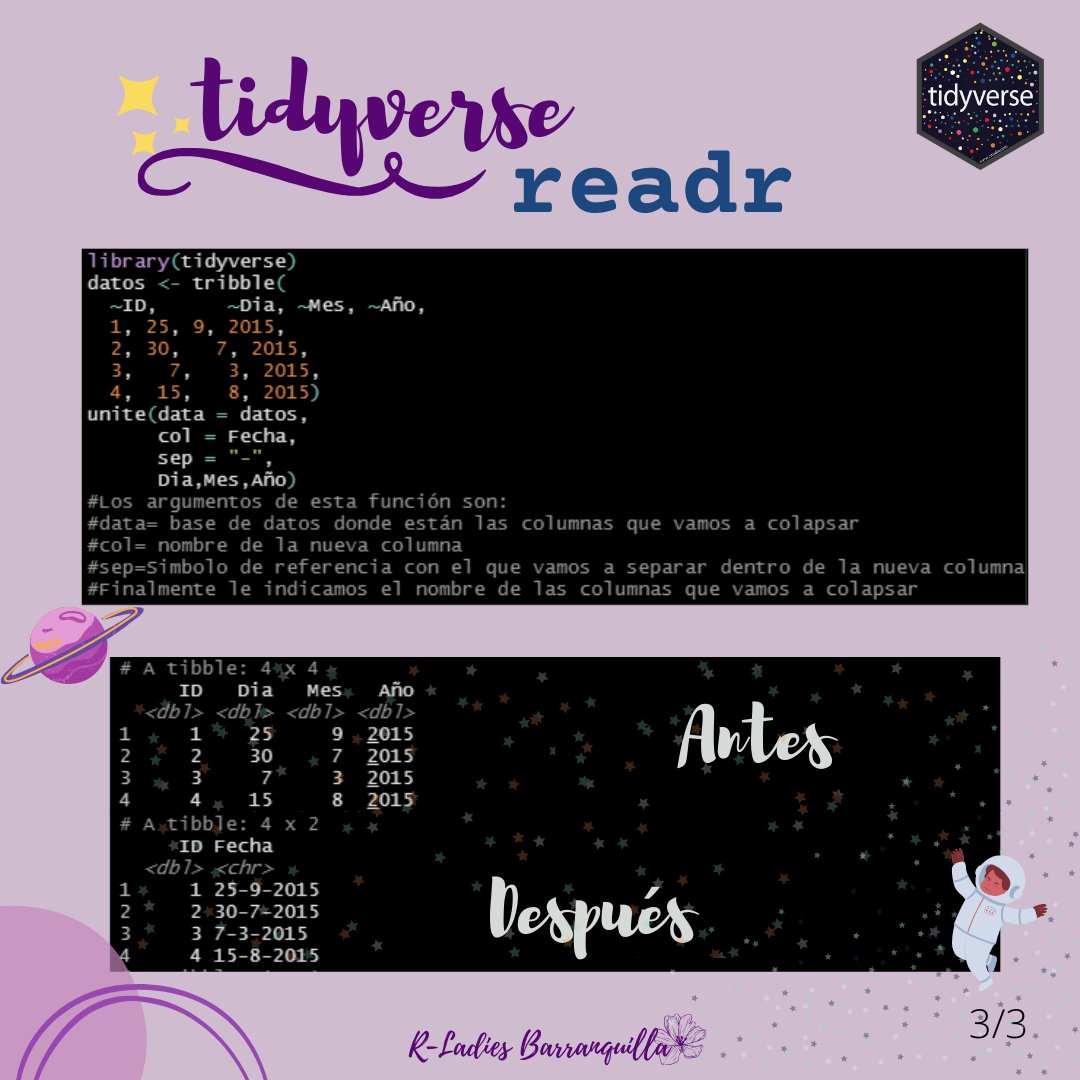 RLadiesBquilla's tweet image. ¡Hola! Seguimos aprendiendo del paquete #tidyr. Las funciones #separate y #unite te ayudarán a modificar tus columnas. Esperamos que te sean de utilidad y sigas acompañándonos en este viaje por el #tidyverse.
#RLadies #WomenWhoCode #DataAnalysis #DataScience #rstudio #RStats