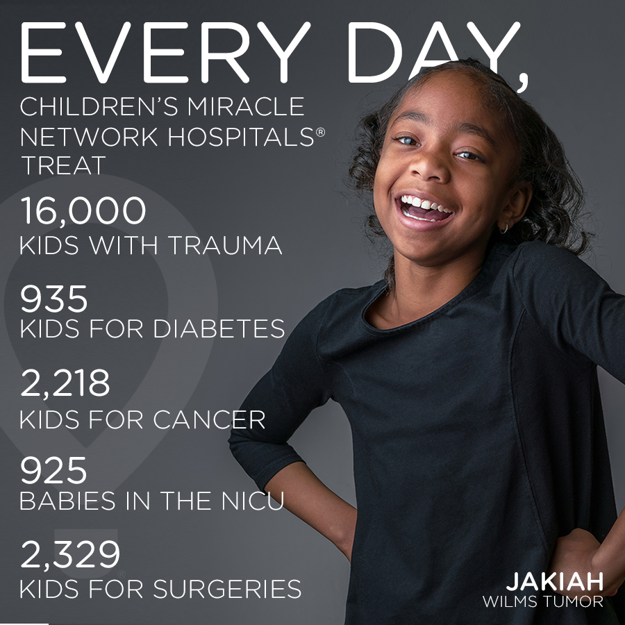 CMN_HQ's tweet photo. Help #ChangeKidsHealth to change the future. Help kids being treated at your Children's Miracle Network Hospital: https://t.co/bRUsPwamcd https://t.co/1xUGlSzqlm