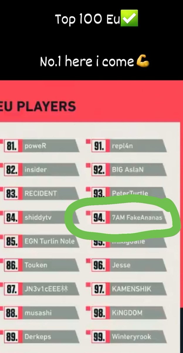 Alex Well Tbh I Didn T Expect To Be Top 100 In First Few Months But I Guess Road To No 1 Begins Here Valorant Radiant